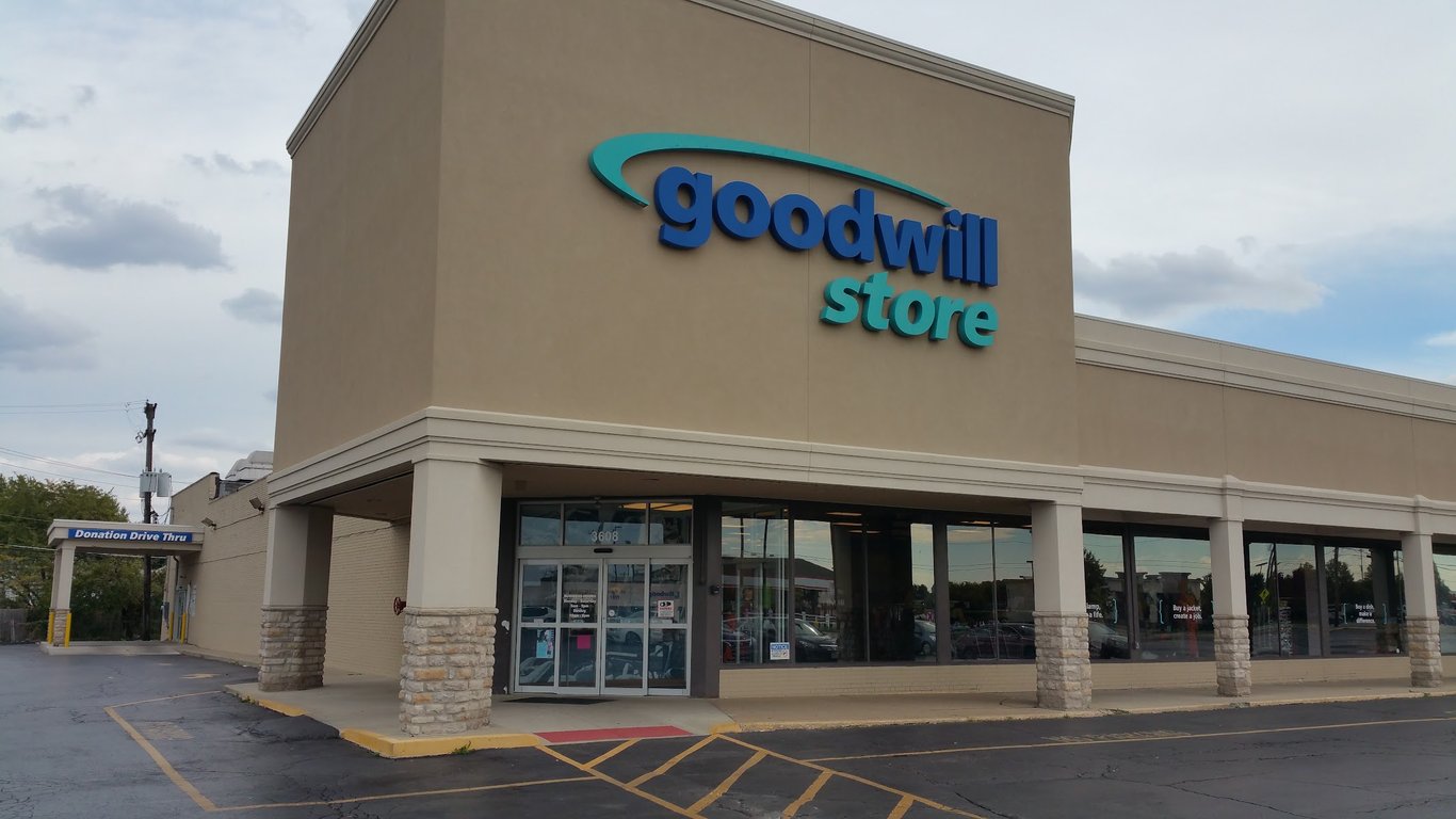 Goodwill