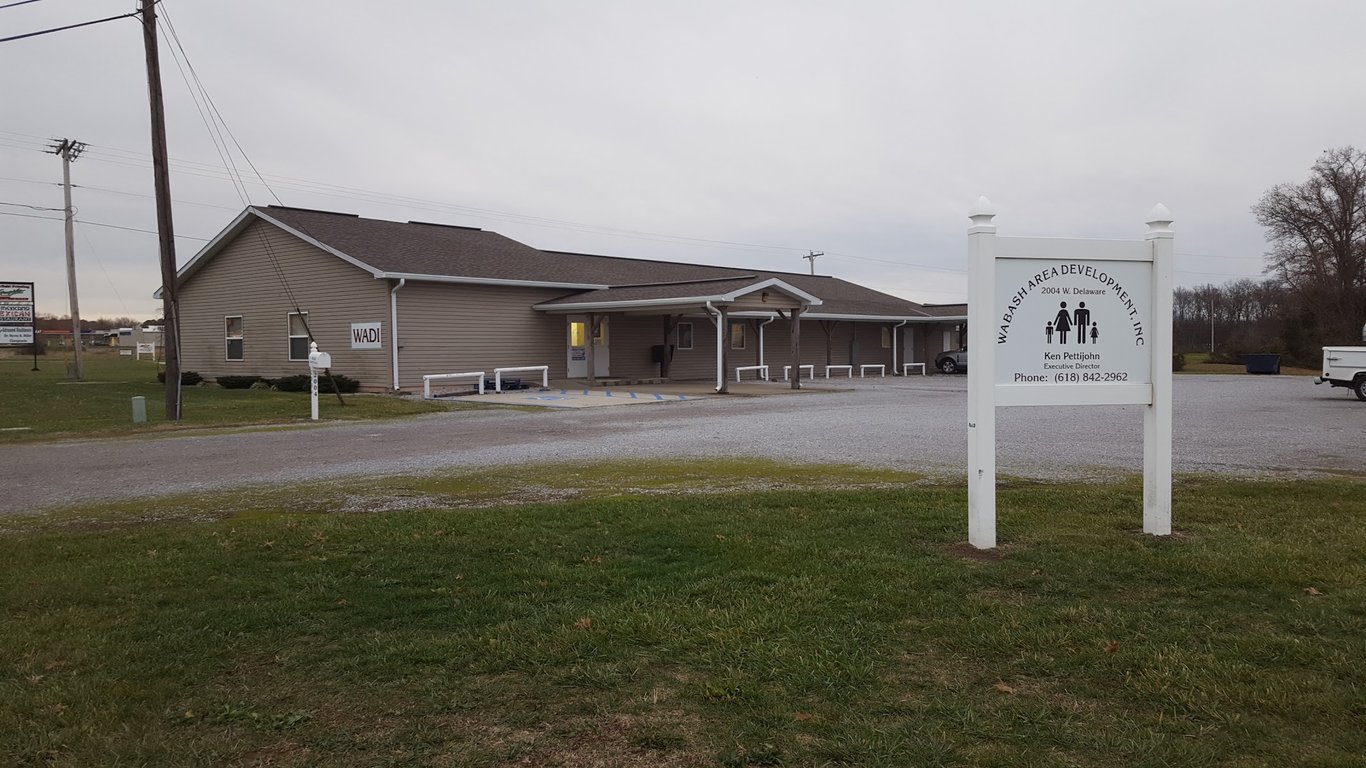 Wabash Area Development, Inc. (WADI)