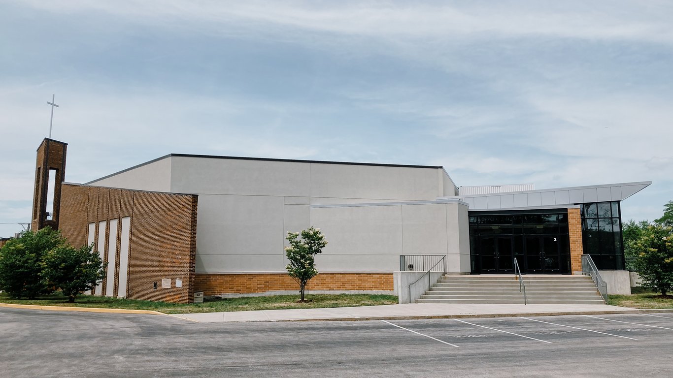 CityLine Bible Church