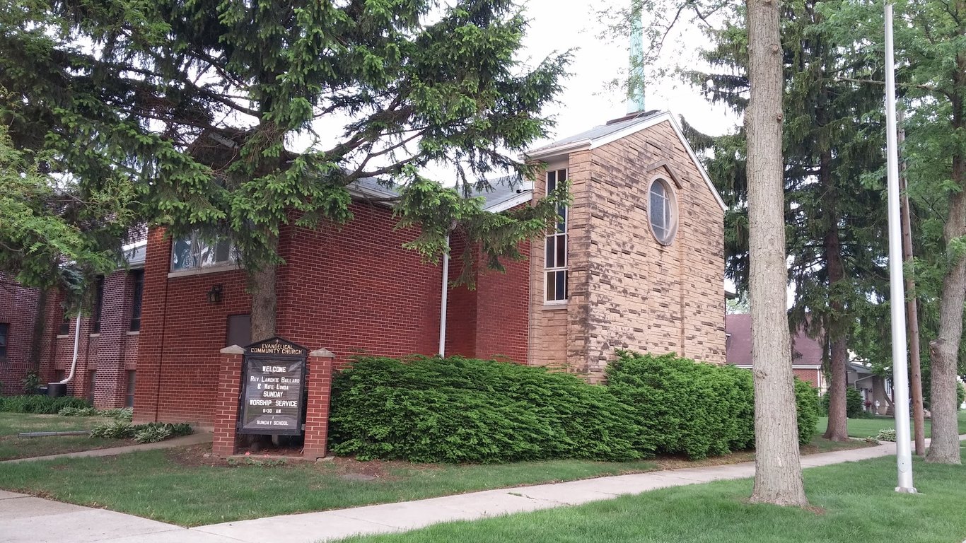 Evangelical Community Church