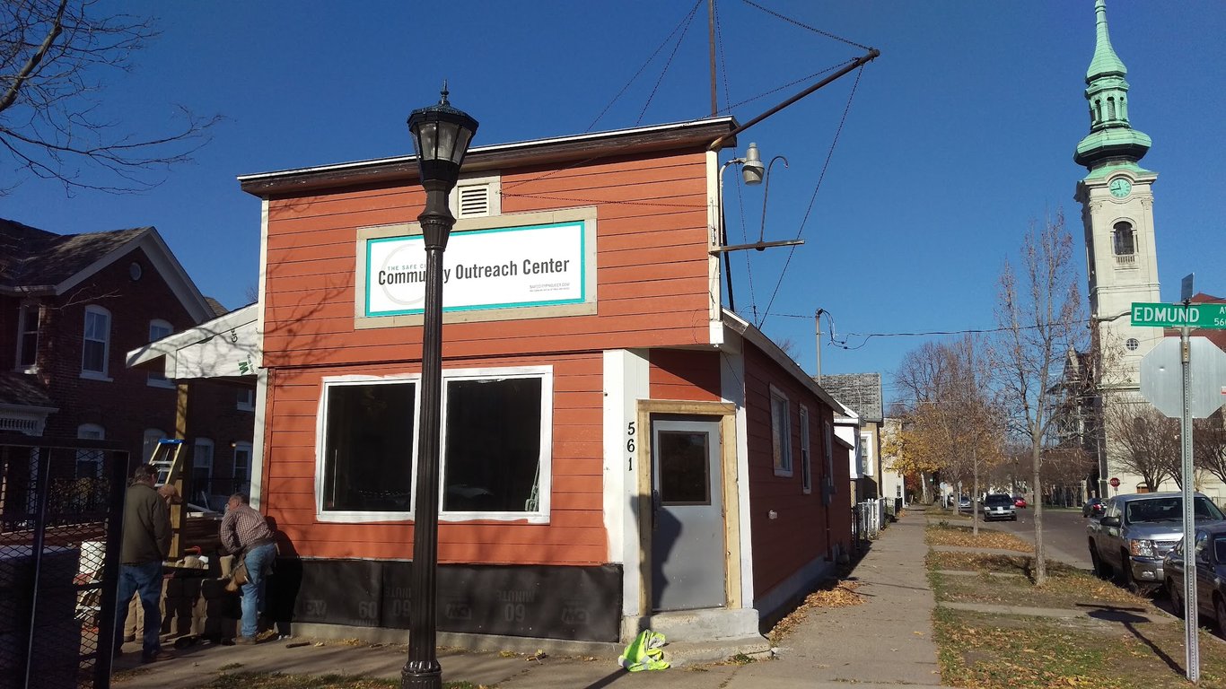 Godtown Mission & Outreach Training Center