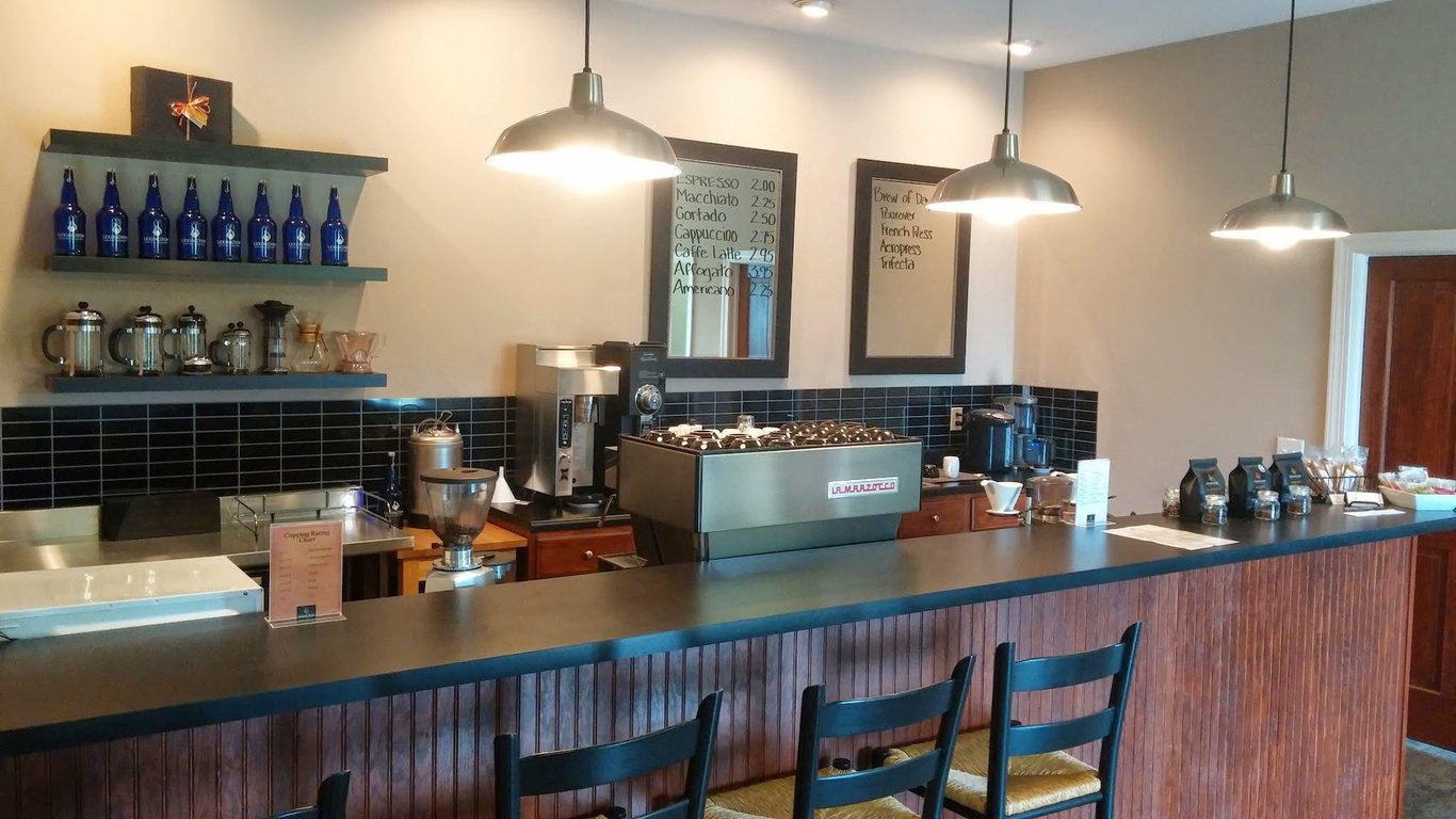 Roadmap CoffeeWorks – Roastery, Tasting Room and Drive Thru