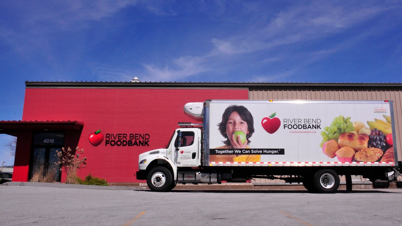 River Bend Food Bank
