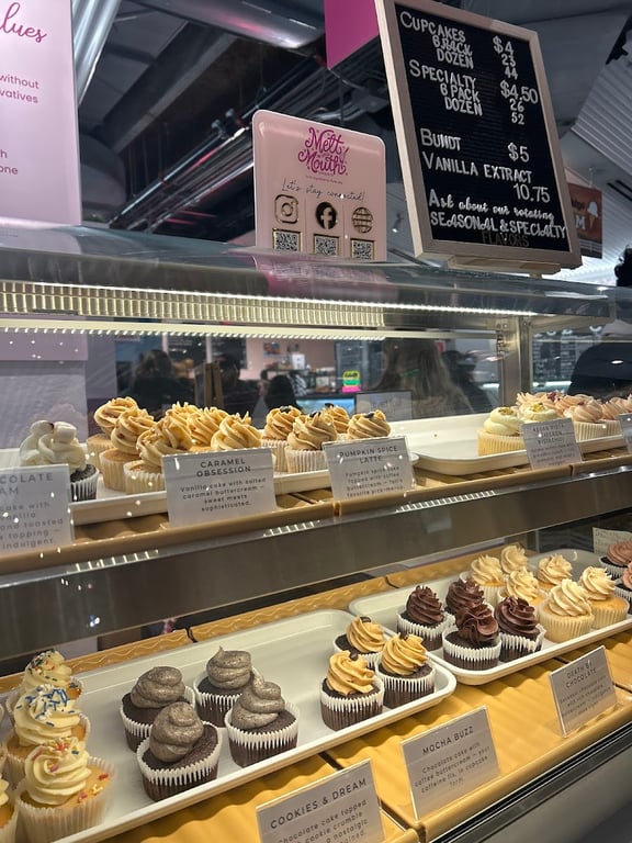Melt in Your Mouth LLC