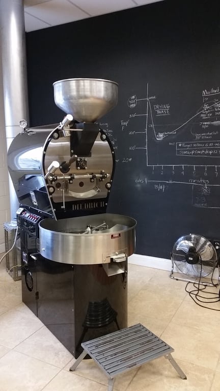 Shearwater Organic Coffee Roasters