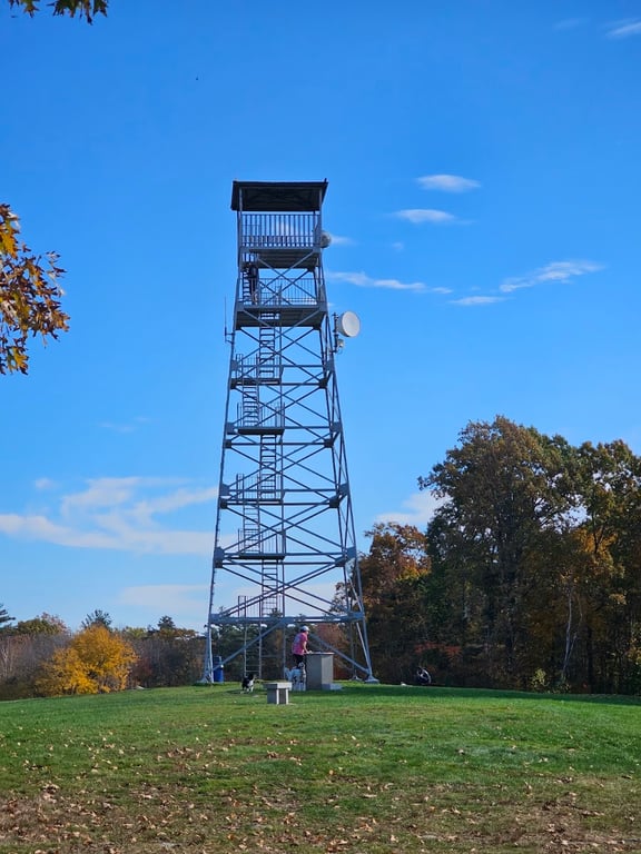 Stratham Hill Park