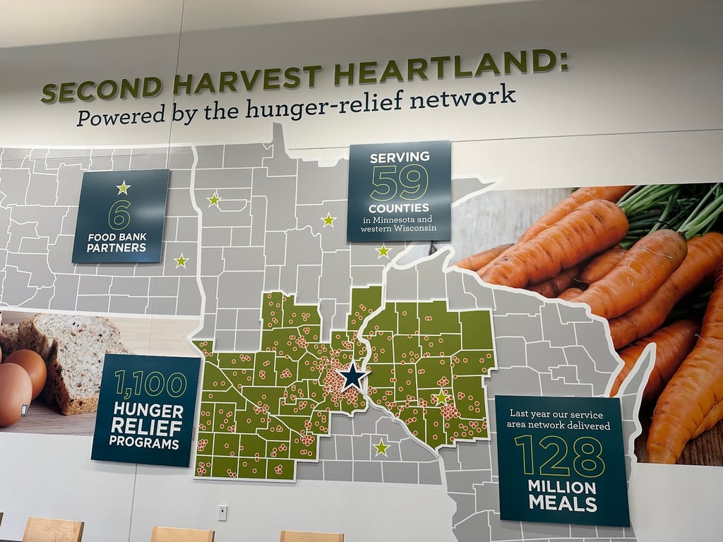 Second Harvest Heartland