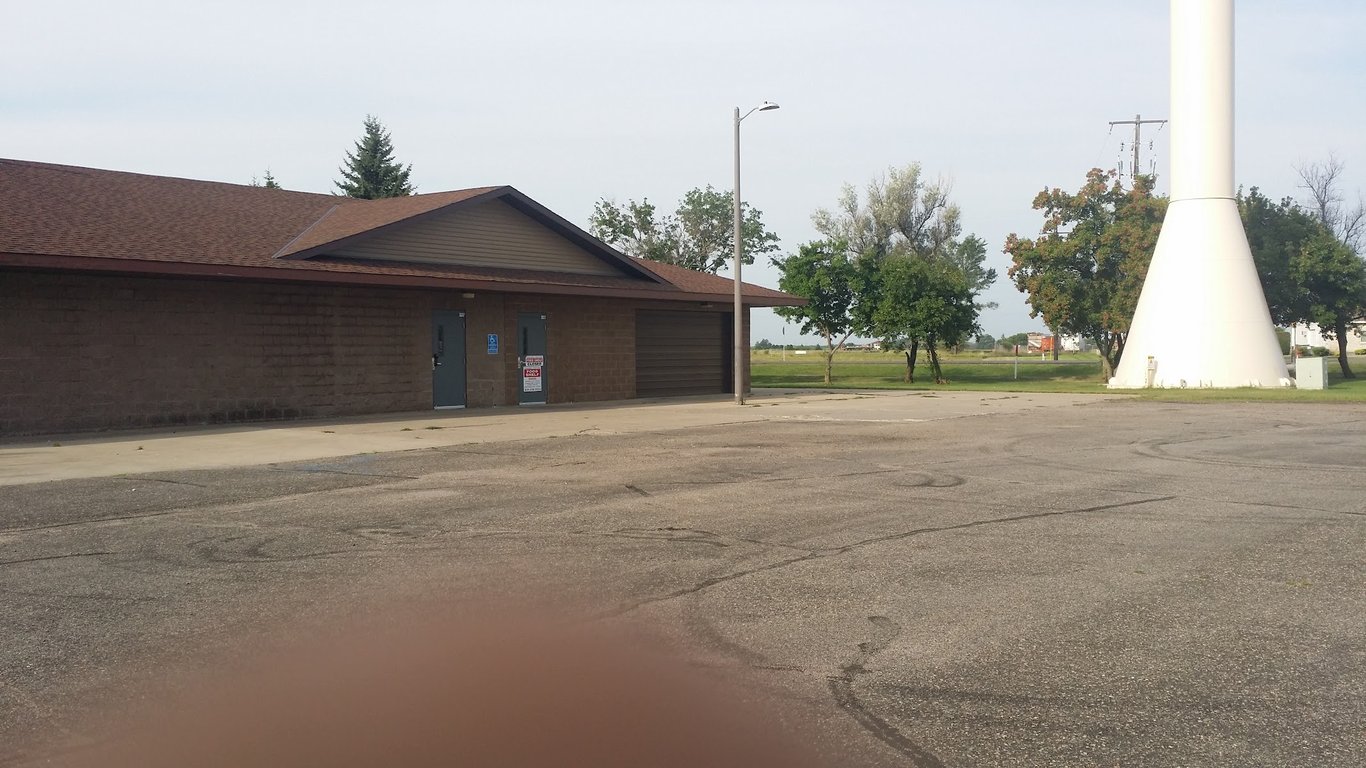 Clearwater Clear Lake Food Shelf