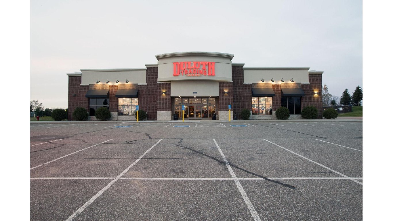 Duluth Trading Company