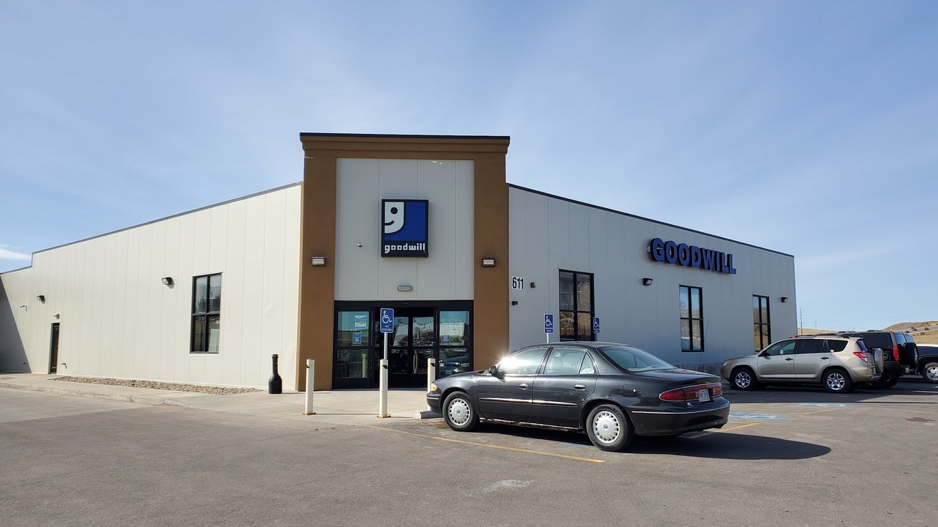 Goodwill of the Great Plains