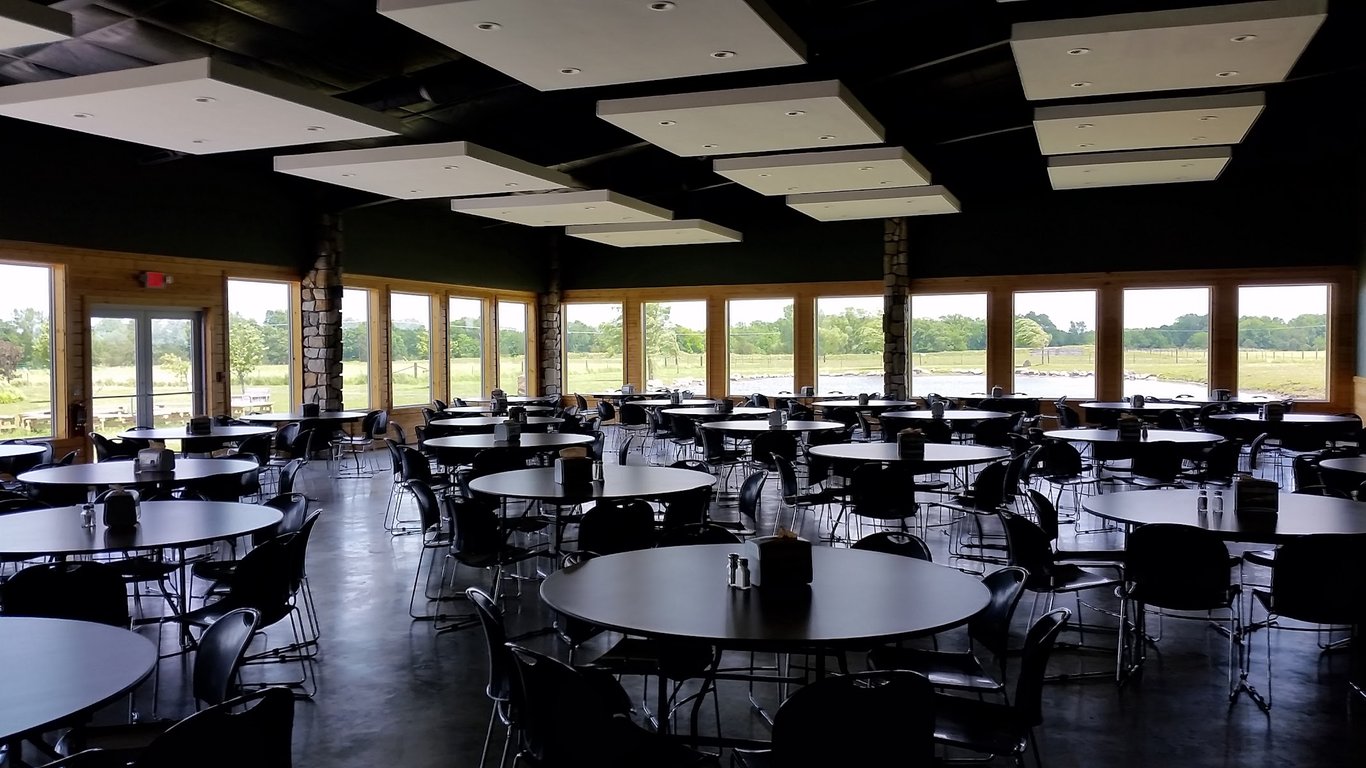 Dining Hall