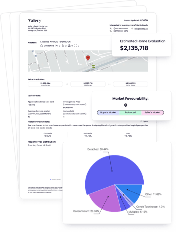 Home Valuation Document Stack