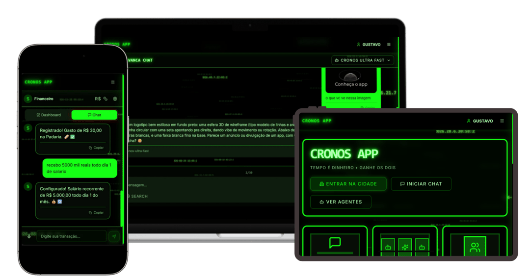 Mockup da plataforma Cronos App