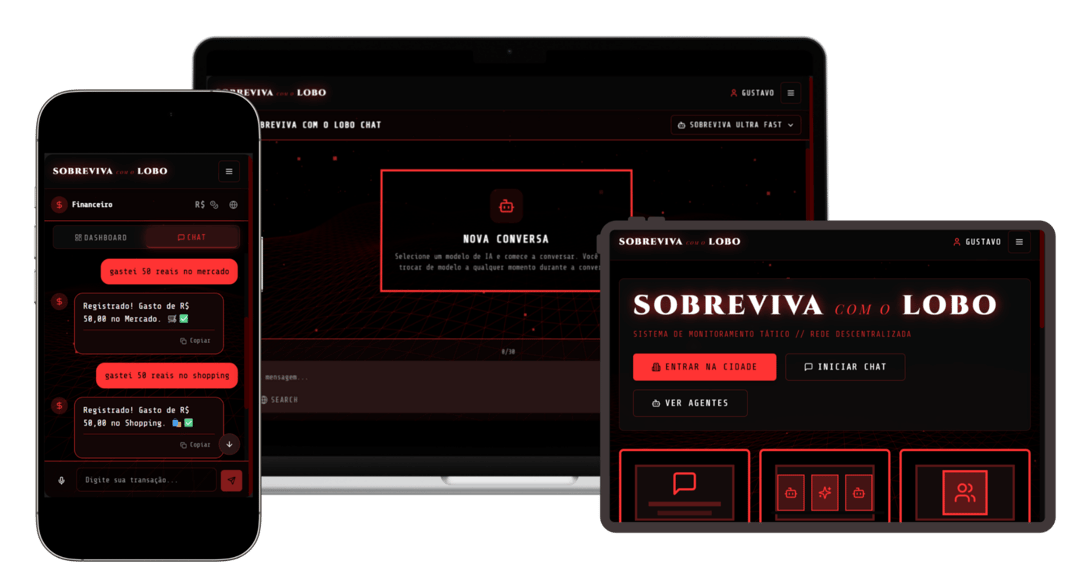 Mockup da base em dispositivos