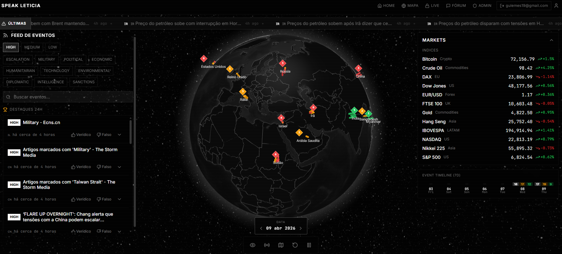 Visao geral do acesso premium Speak Leticia