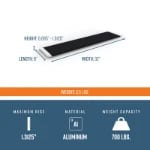 Picture of EZ-ACCESS TRANSITIONS Angled Entry Plates