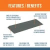 1.5 inch rubber ramp features