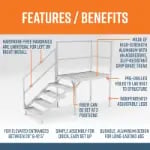 Fortress Step Features