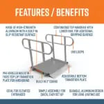 3 foot gateway ramps benefits