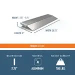 Adjustable Door Ramp Specifications