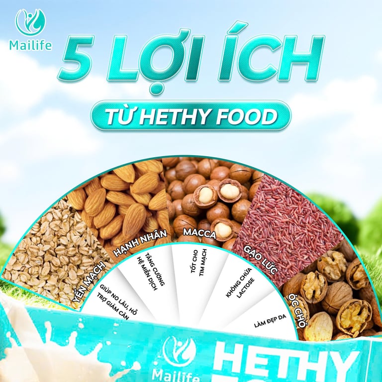 Đợi khi rảnh hơn mới bắt đầu chăm sức khỏe!