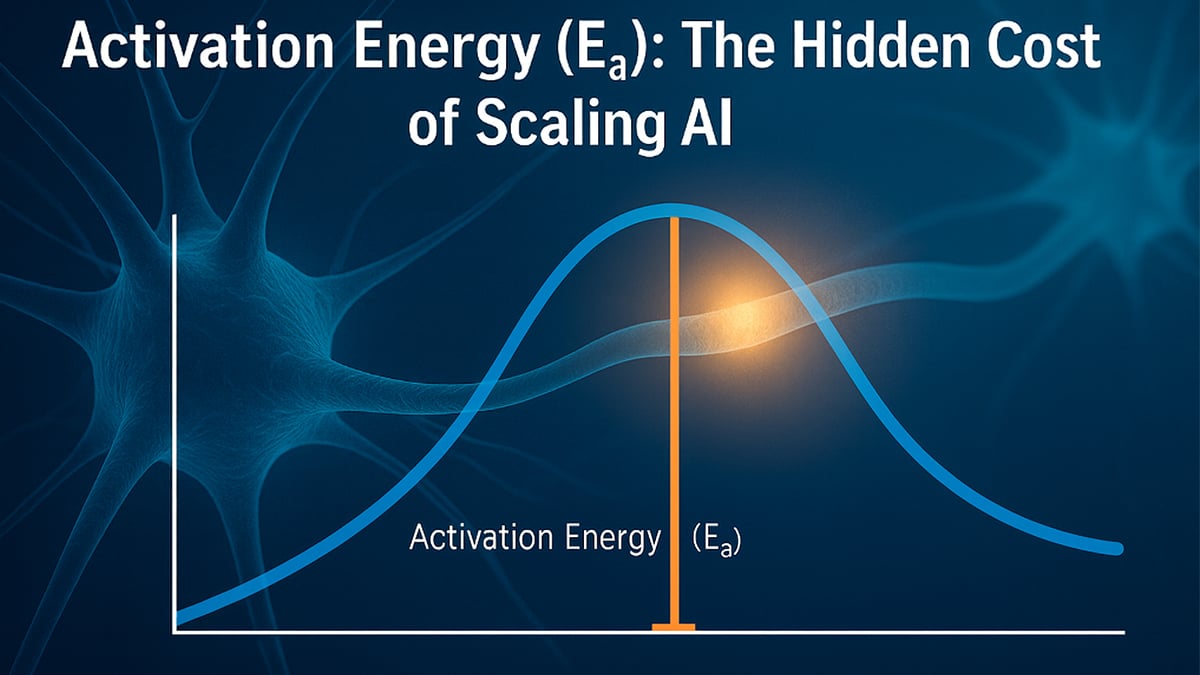 Graph of activation energy in AI projects, with a blue curve showing organizational effort and an orange vertical bar at the apex symbolizing the energy barrier, overlaid on a neuron synapse background.