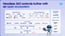Salesforce Headless 360 Open Ecosystem Diagram Showing Integrations Across Agents And Tools, Enterprise Apps, AI Models (OpenAI, Gemini, Anthropic, LLaMA, Mistral), Data Platforms, Cloud Infrastructure, And Consulting Partners Like Accenture, Deloitte, IBM, And PwC.