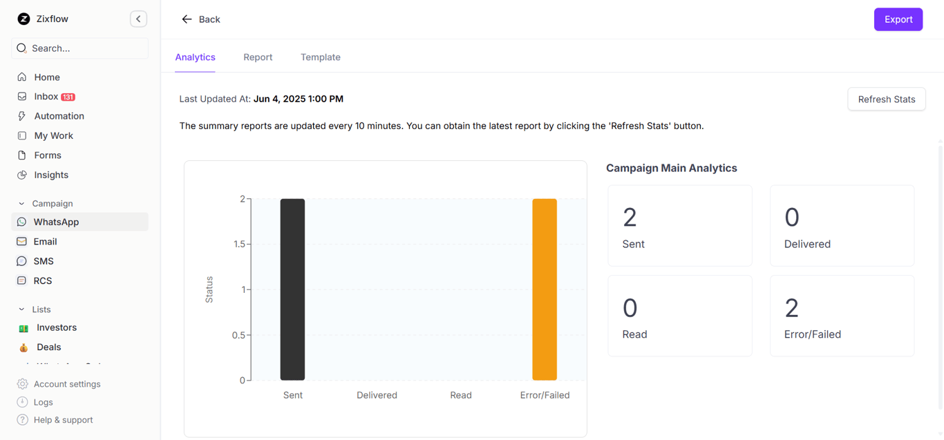 Get the analytics of WhatsApp marketing campaigns with Zixflow.