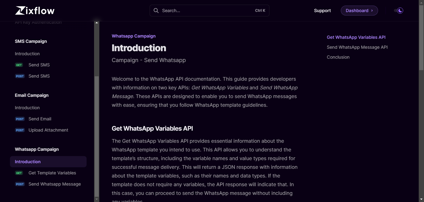 WhatsApp API documentation of Zixflow.