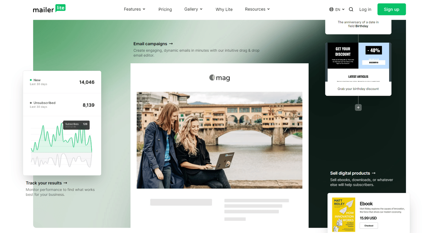 MailerLite, an alternative to Brevo eases your workflow with its integration capability with third-party software & makes your journey hassle-free.