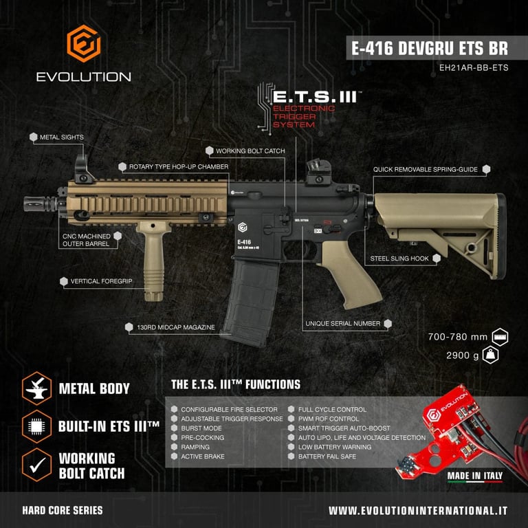 E-416-DEVGRU-ETS-BR