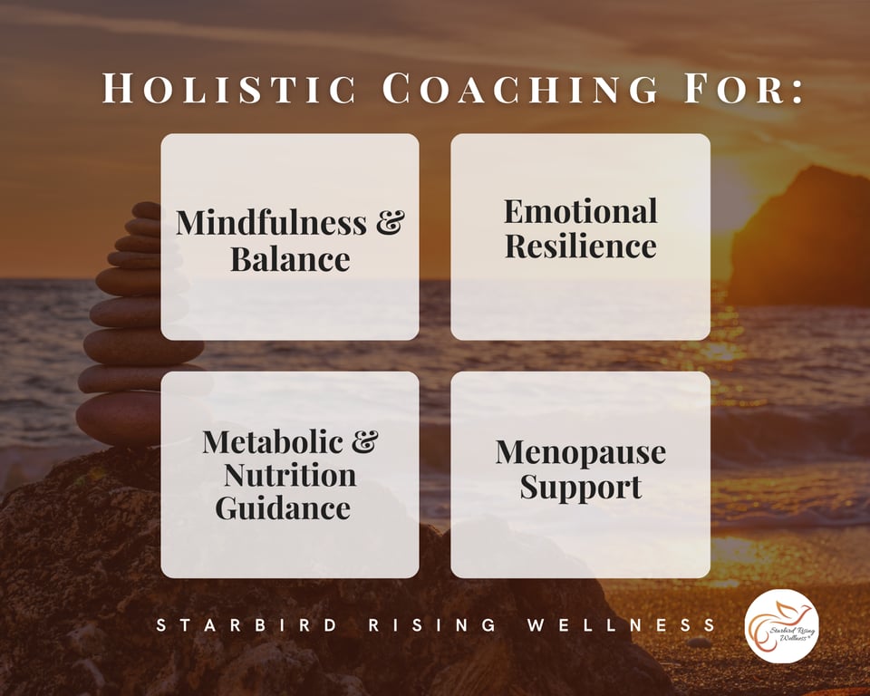 holistic coaching graphic