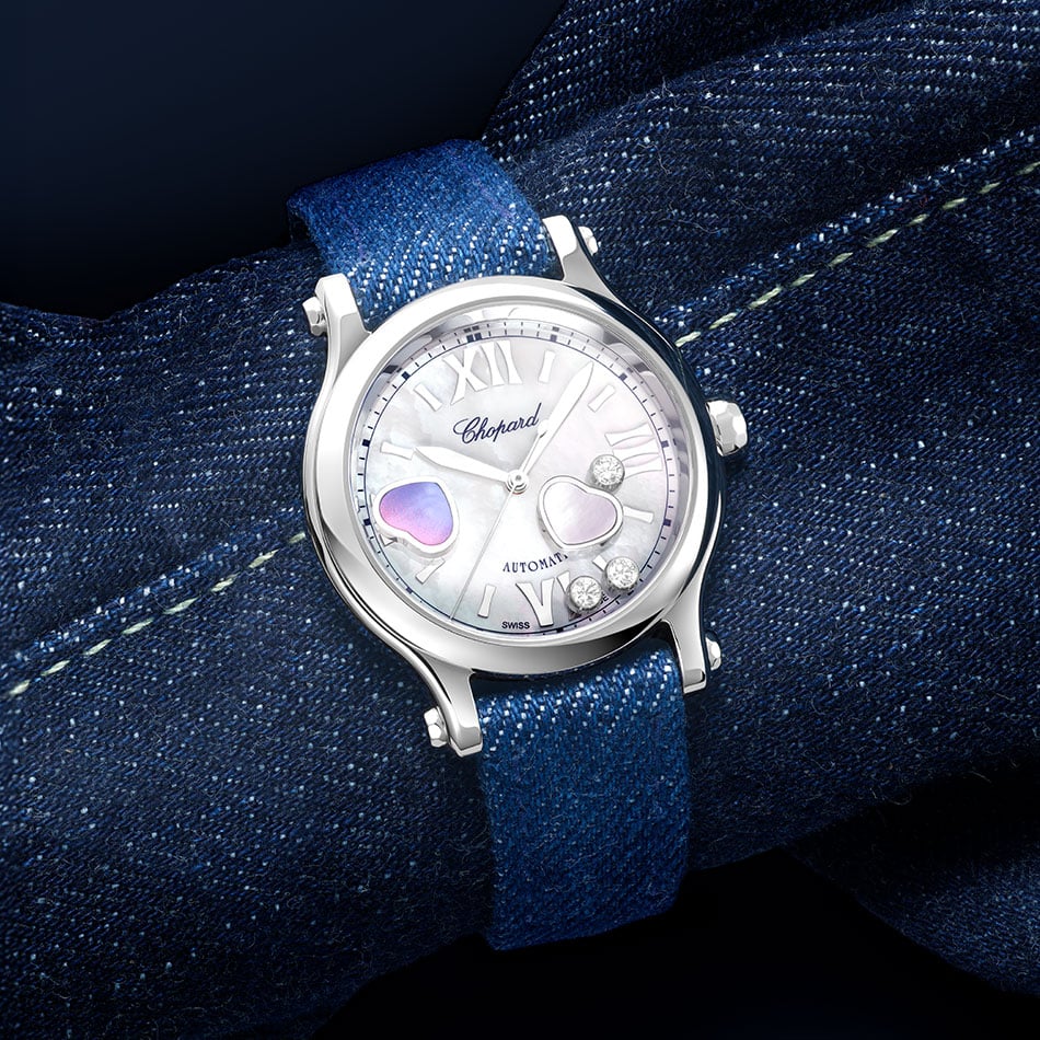 Watches Overview