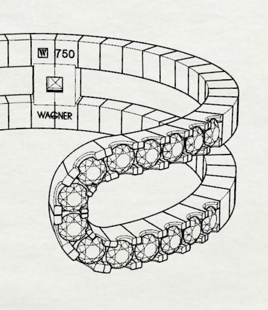 Das Flow-Design