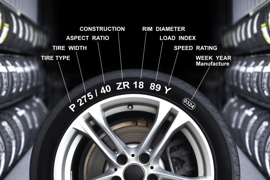 read a tire