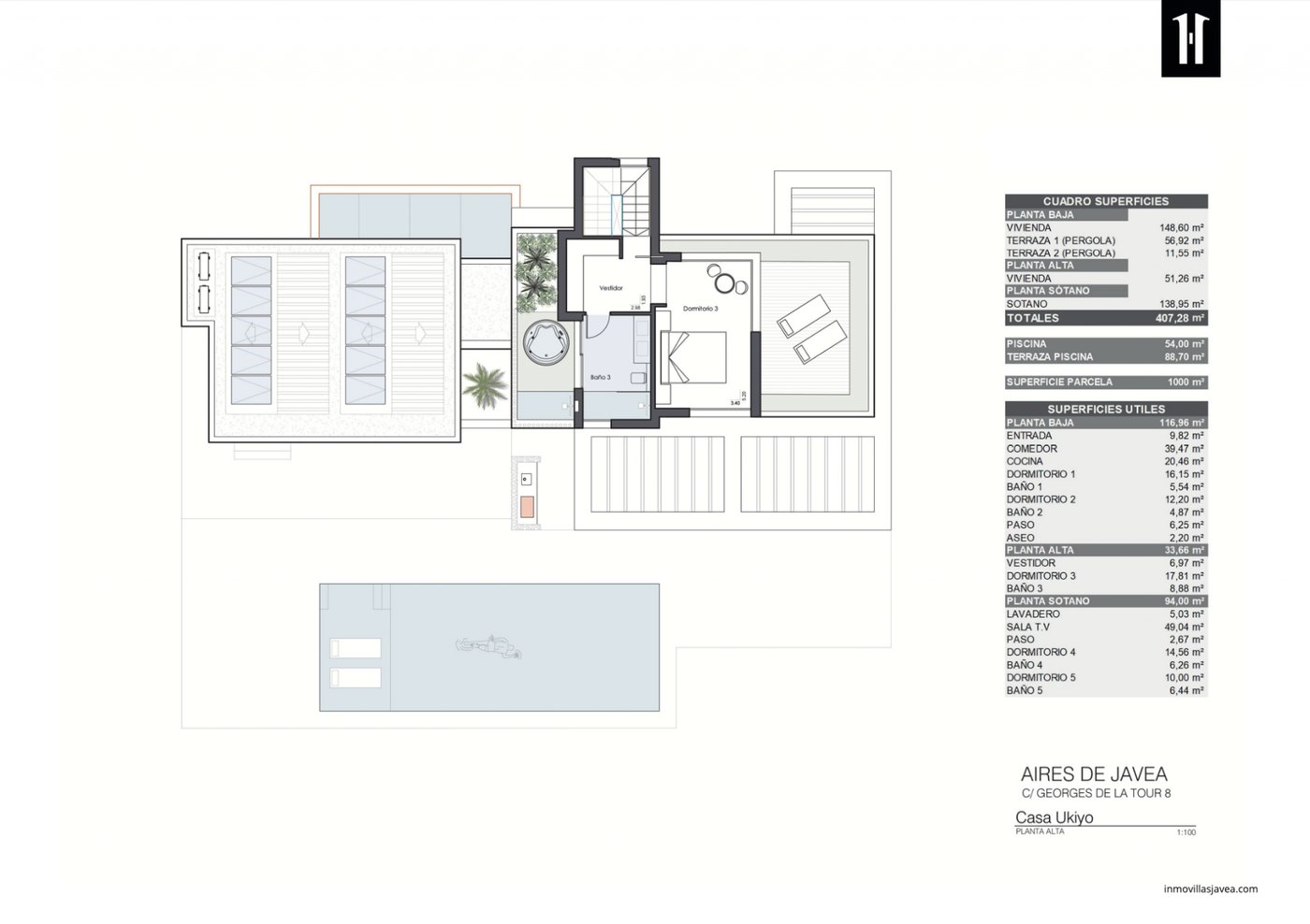 Villa Future