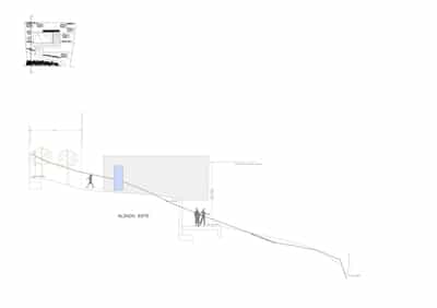 Property R4128982