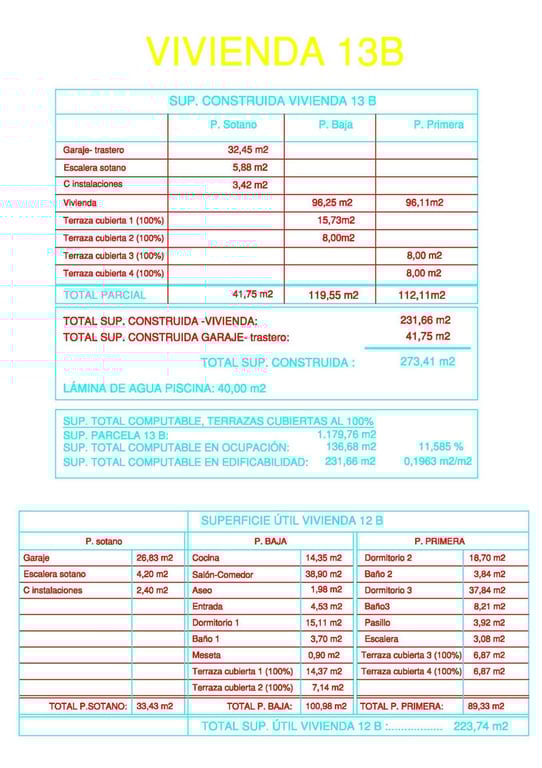 Property #RH20602 - 14