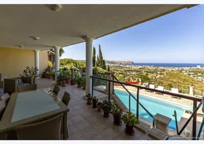 Property R4128943