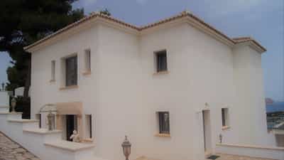 Property R4526179