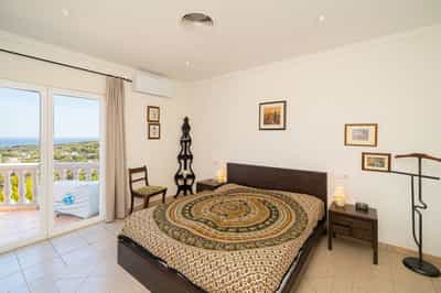 Property R4639753