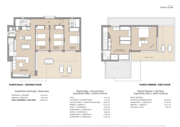 Villa met 4 slaapkamers in Orihuela