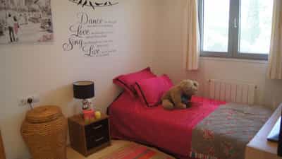 Property R4526179