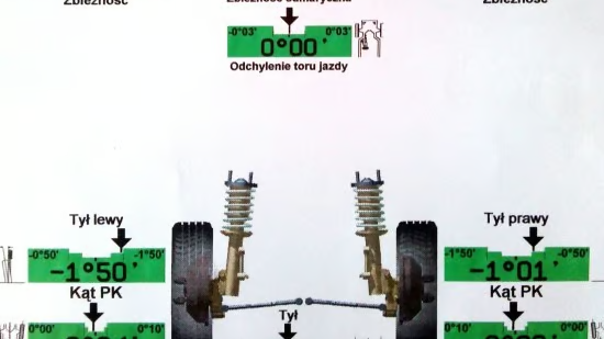 Image of working-mechanics
