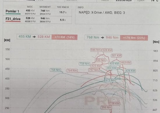 Image of workshop-hall