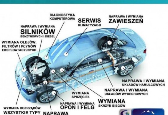 EuroWarsztat Serwis & Nexdrive Zawodny — zdjęcie 2
