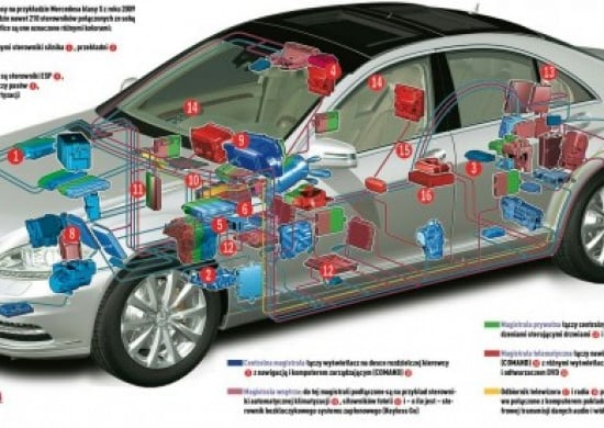 Jimmy Serwis Dariusz Dzimira Rumia