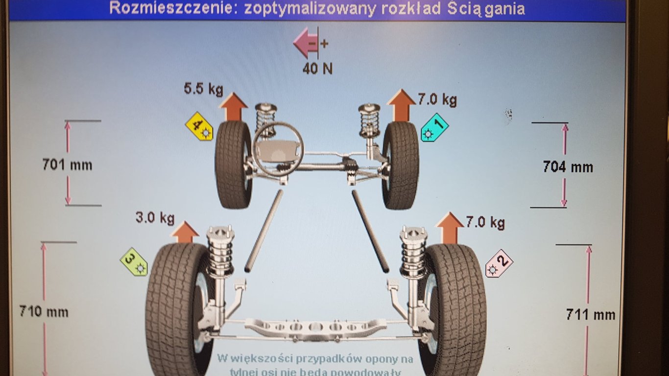 GROPRO Warsztat specjalistyczny Peugeot Citroen — zdjęcie 4