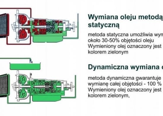 Image of working-mechanics