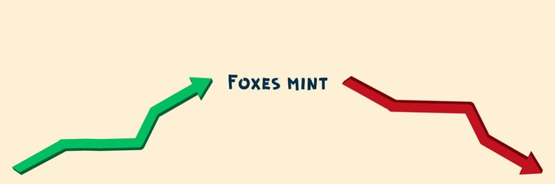 Fud Foxes banner